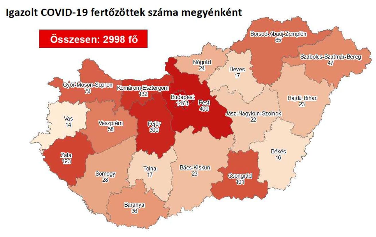 Koronavírus - elérte a 300-at a Fejér megyei fertőzöttek száma